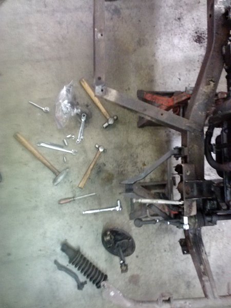 tools of the trade